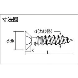 ヨドバシ.com - トラスコ中山 TRUSCO B10-0430 [皿頭タッピングねじ