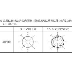 ヨドバシ.com - トラスコ中山 TRUSCO HR10.02 [ハンドリーマ10.02mm