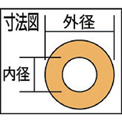 ヨドバシ.com - トラスコ中山 TRUSCO OUP04013-05 [ウレタンゴム