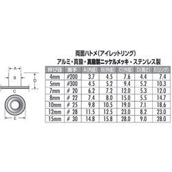 ヨドバシ.com - トラスコ中山 TRUSCO P-THP-A12 [両面ハトメアルミ 12mm 20個入] 通販【全品無料配達】