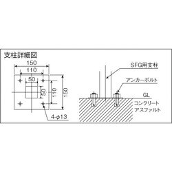 ヨドバシ.com - トラスコ中山 TRUSCO SFG-09D [セーフティーガード扉