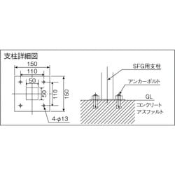 ヨドバシ.com - トラスコ中山 TRUSCO SFG-12DB [セーフティーガード扉