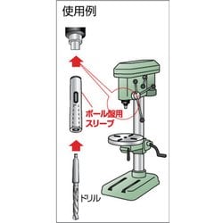 ヨドバシ.com - トラスコ中山 TRUSCO TBS-61 [ボール盤用 ヨドバシ.com - トラスコ中山 TRUSCO TBS-61 [ボール盤用