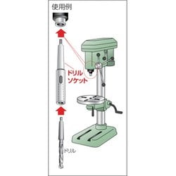 ヨドバシ.com - トラスコ中山 TRUSCO TDCL-33-500 [ドリルソケット焼入