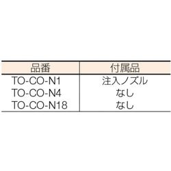 ヨドバシ.com - トラスコ中山 TRUSCO TO-CO-N18 [コンプレッサーオイル