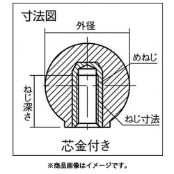 ヨドバシ.com - トラスコ中山 TRUSCO TPC40-10R [樹脂製握り玉 金具付