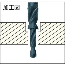 ヨドバシ.com - トラスコ中山 TRUSCO 段付ドリル 六角穴付ボルト