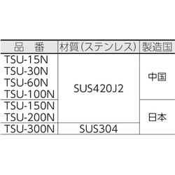 ヨドバシ.com - トラスコ中山 TRUSCO TSU-15N [直尺15cm] 通販【全品