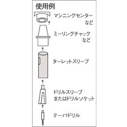 ヨドバシ.com - トラスコ中山 TRUSCO TTS-251 [ターレットスリーブ