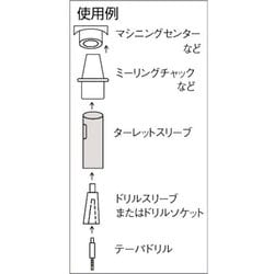 ヨドバシ.com - トラスコ中山 TRUSCO TTS-252 [ターレットスリーブ