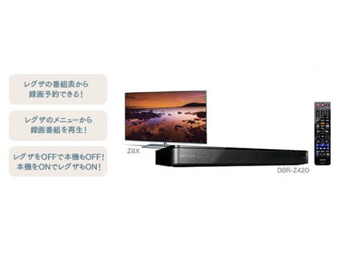 ヨドバシ.com - 東芝 TOSHIBA DBR-Z420 [ブルーレイディスクレコーダー 