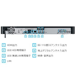 ヨドバシ.com - 東芝 TOSHIBA DBR-Z410 [ブルーレイディスクレコーダー 