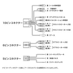 ヨドバシ.com - ビートソニック BH5 [トヨタ純正ナビ/オーディオ配線 