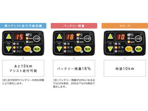 ヨドバシ.com - ヤマハ YAMAHA 電動アシスト自転車 PAS ナチュラ