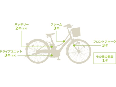 ヨドバシ.com - ヤマハ YAMAHA 電動アシスト自転車 PAS ナチュラS 26型 内装3段変速 ベリーパープル  PM26NS/PM26BGNS4J 通販【全品無料配達】