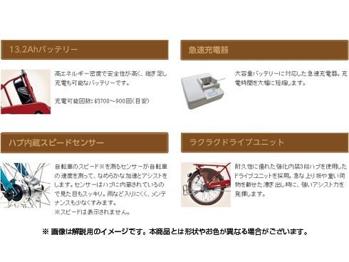 パナソニックギュットミニDX BE-ENMD036N 20型 3段 LED8AH ヨドバシ.com - パナソニック Panasonic 電動アシスト自転車