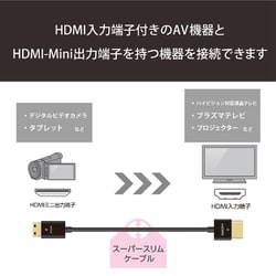 ヨドバシ.com - エレコム ELECOM DH-HD14SSM15BK [HDMIケーブル