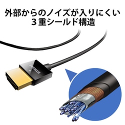 ヨドバシ.com - エレコム ELECOM DH-HD14SSU10BK [HDMIケーブル