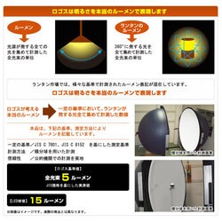 (未使用･未開封品)　ロゴス ヘッドライト ナノライト・ヘッドビーム 74175574 v1yptgt Amazon | ロゴス ヘッドライト ナノライト・ヘッドビーム