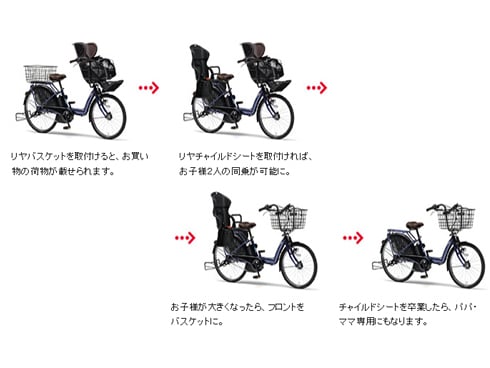 3人乗り電動自転車　ヤマハパスKISS 26インチ 子供シート付き　お子様送迎に 3人乗り電動自転車 ヤマハパスKISS 26インチ 子供シート付き
