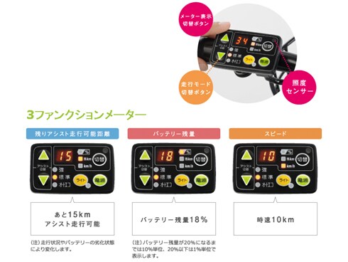 ヨドバシ.com - ヤマハ YAMAHA 電動アシスト自転車 PAS Kiss