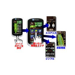 ヨドバシ.com - ショットナビ ShotNavi カラー液晶タイプ SHOT