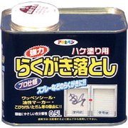 D081 [強力らくがき落とし 0.5L]