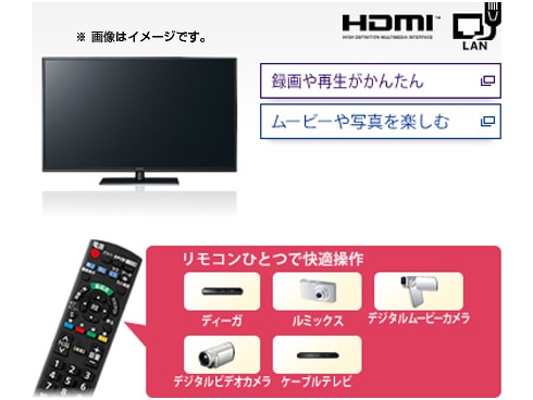 ヨドバシ.com - パナソニック Panasonic VIERA（ビエラ） 39V型 地上 