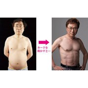 高須クリニック チェンジングポストカード ミケランジェロ編