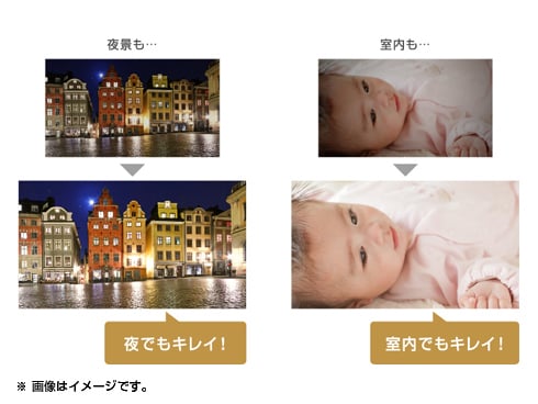 ヨドバシ.com - パナソニック Panasonic HC-V750M-T [デジタル ヨドバシ.com - パナソニック Panasonic HC-V750M-T [デジタル