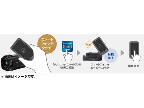 ヨドバシ.com - パナソニック Panasonic HC-V750M-T [デジタル