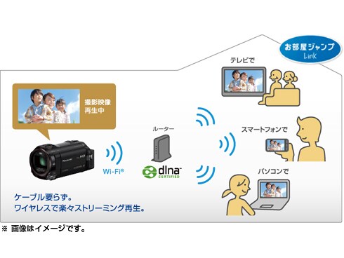 ヨドバシ.com - パナソニック Panasonic HC-V750M-T [デジタル