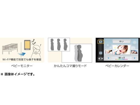 ヨドバシ.com - パナソニック Panasonic HC-V750M-T [デジタル ヨドバシ.com - パナソニック Panasonic HC-V750M-T [デジタル