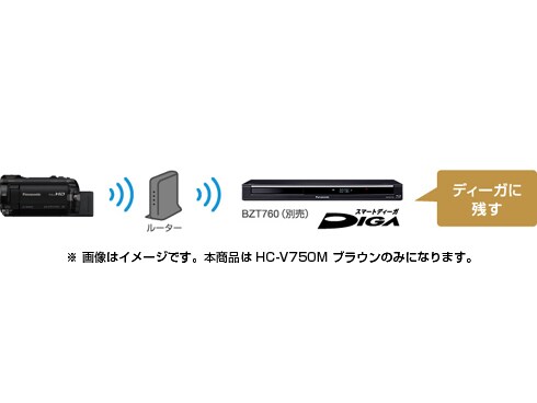 ヨドバシ.com - パナソニック Panasonic HC-V750M-T [デジタル