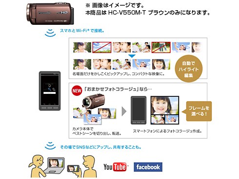 ヨドバシ.com - パナソニック Panasonic HC-V550M-T [デジタル ヨドバシ.com - パナソニック Panasonic HC-V550M-T [デジタル