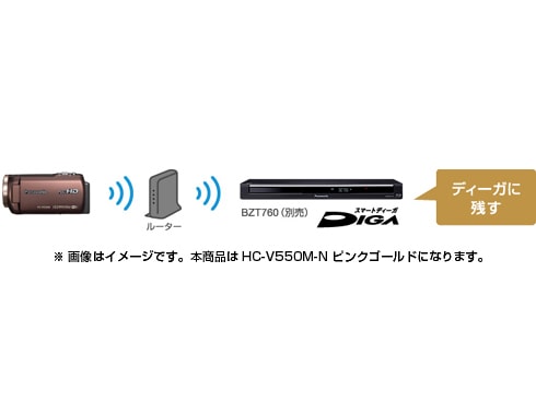 ヨドバシ.com - パナソニック Panasonic HC-V550M-N [デジタル 