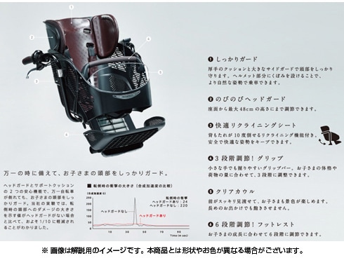 ヨドバシ.com - ブリヂストン BRIDGESTONE 電動アシスト自転車