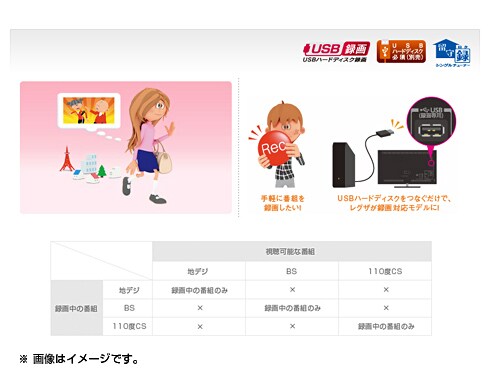 ヨドバシ.com - 東芝 TOSHIBA REGZA(レグザ) 23V型 地上・BS ヨドバシ.com - 東芝 TOSHIBA REGZA(レグザ) 23V型 地上・BS