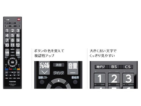 ヨドバシ.com - 東芝 TOSHIBA 40S8 [REGZA(レグザ) 40V型 地上・BS