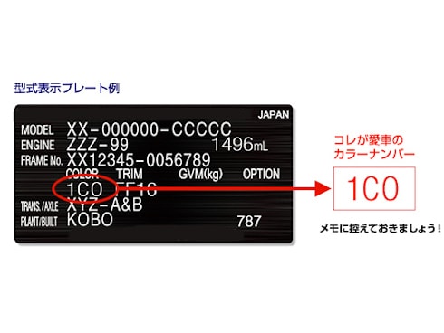 ヨドバシ.com - SOFT99 ソフトキューキュー 08004 [99工房 補修