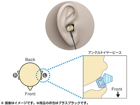 ヨドバシ.com - ソニー SONY 密閉インナーイヤーレシーバー ヨドバシ.com - ソニー SONY 密閉インナーイヤーレシーバー