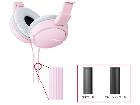 ヨドバシ.com - ソニー SONY MDR-ZX110 B [ステレオヘッドホン