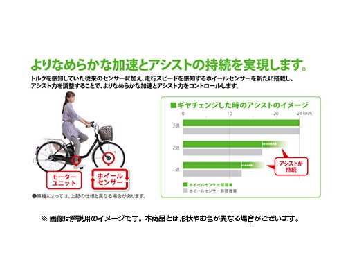 ヨドバシ.com - パナソニック Panasonic 電動アシスト自転車 ハリヤ 26型 外装7段変速 8.9Ah ラセットオレンジ  BE-ENH544AK 通販【全品無料配達】