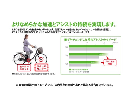 ヨドバシ.com - パナソニック Panasonic 折りたたみ電動アシスト自転車 オフタイム 前18/後20型 外装7段変速  パールホワイト×ブラック BE-ENW076F 通販【全品無料配達】