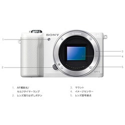 ヨドバシ.com - ソニー SONY ILCE-5000L W [α5000 (アルファ5000) パワーズームレンズキット ボディ＋交換レンズ「E  PZ 16-50mm F3.5-5.6 OSS」 ホワイト] 通販【全品無料配達】