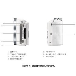 SONY α5000 ダブルズームレンズ　E55-210mm Amazon | SONY ミラーレス一眼 α5000 ダブルズームレンズキット