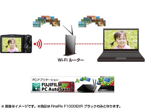 ヨドバシ.com - 富士フイルム FUJIFILM FinePix ヨドバシ.com - 富士フイルム FUJIFILM FinePix