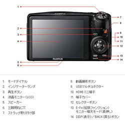 ヨドバシ.com - 富士フイルム FUJIFILM FinePix（ファインピックス