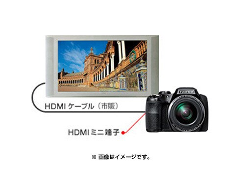 ヨドバシ.com - 富士フイルム FUJIFILM FinePix（ファインピックス