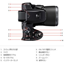 ヨドバシ.com - 富士フイルム FUJIFILM FinePix（ファインピックス